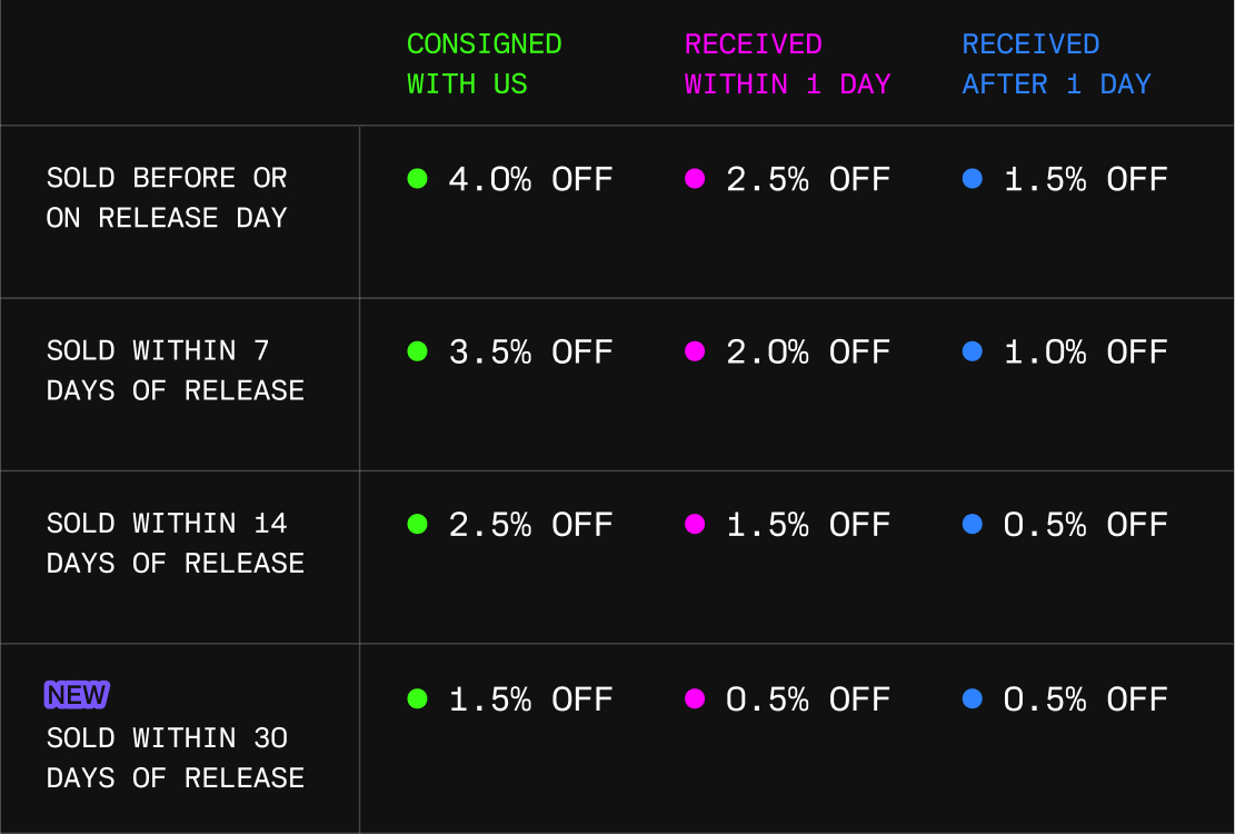 dark_background_AL_VARIABLECOMMISION_TABLE-30day.jpg